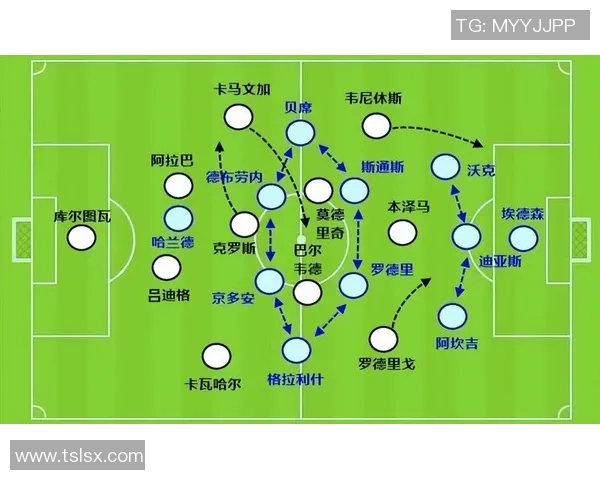 皇马逆袭曼城6比2震撼全场战术解析引发热议